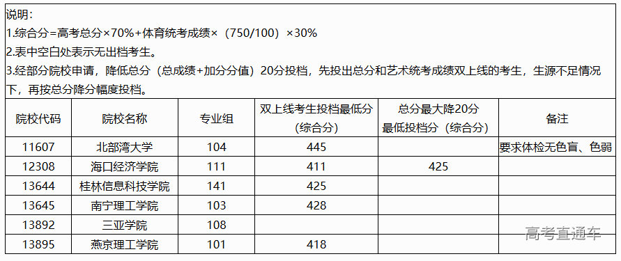 1721375291302491.png image.png