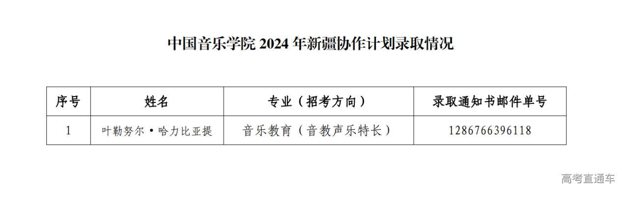 1721376520733558.png 327518976a5b9d3c178db9dc70cccf6.png