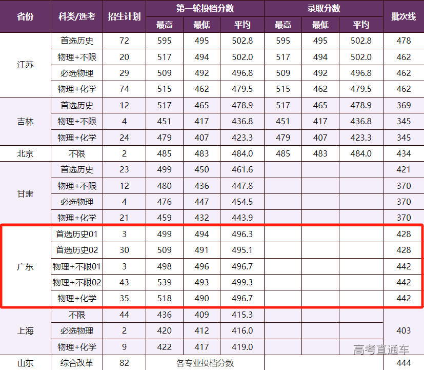 1721380552846649.png ba1599ea02d1501a14f73d2709be344.png