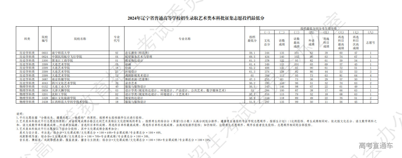 1721406087969977.png image.png