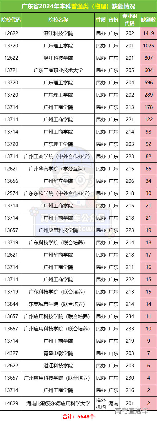 1721416433417835.jpg 1721416422360.jpg