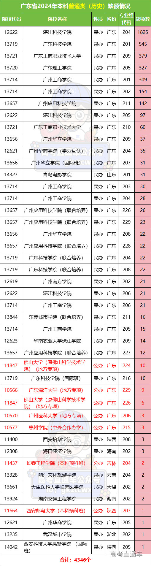 1721416444499046.jpg 1721416431577.jpg