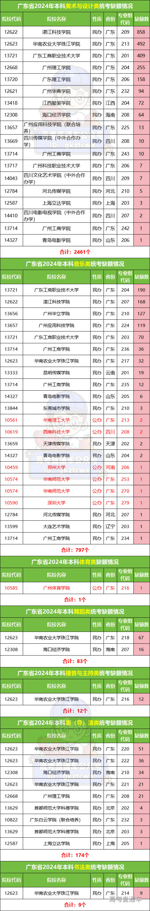 1721416456335026.jpg 1721416443809.jpg