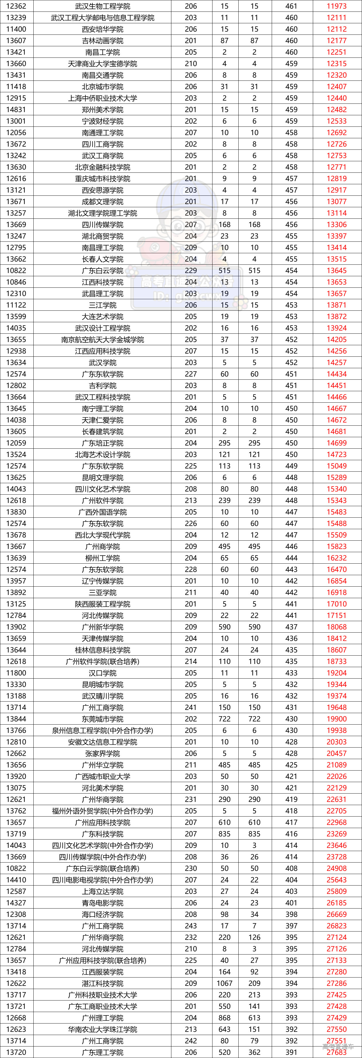 1721421124805952.jpg 1721421118(1).jpg