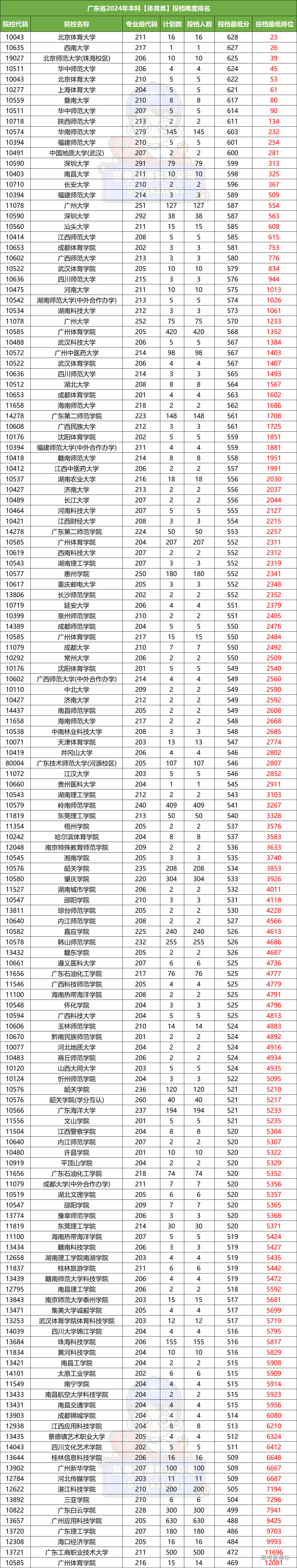 1721421346160828.jpg 1721421340(1).jpg