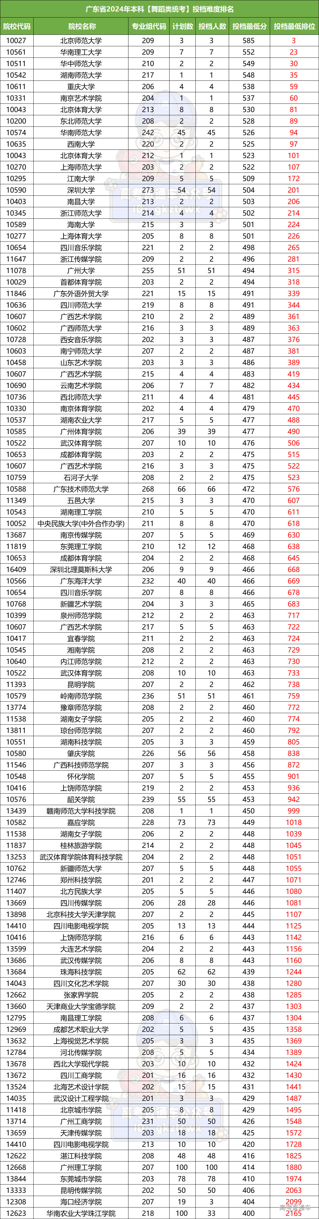 1721421492555720.jpg 1721421470(1).jpg