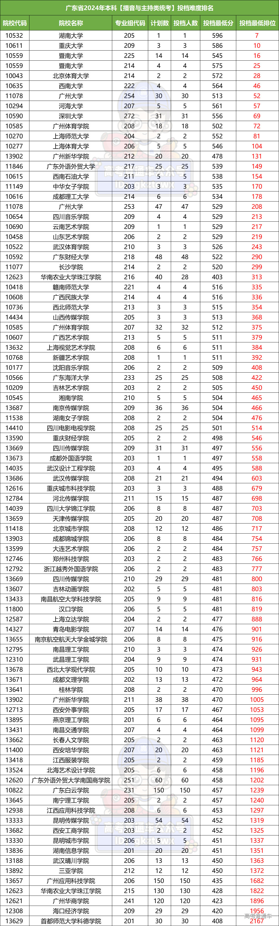 1721421668693774.jpg 1721421664(1).jpg