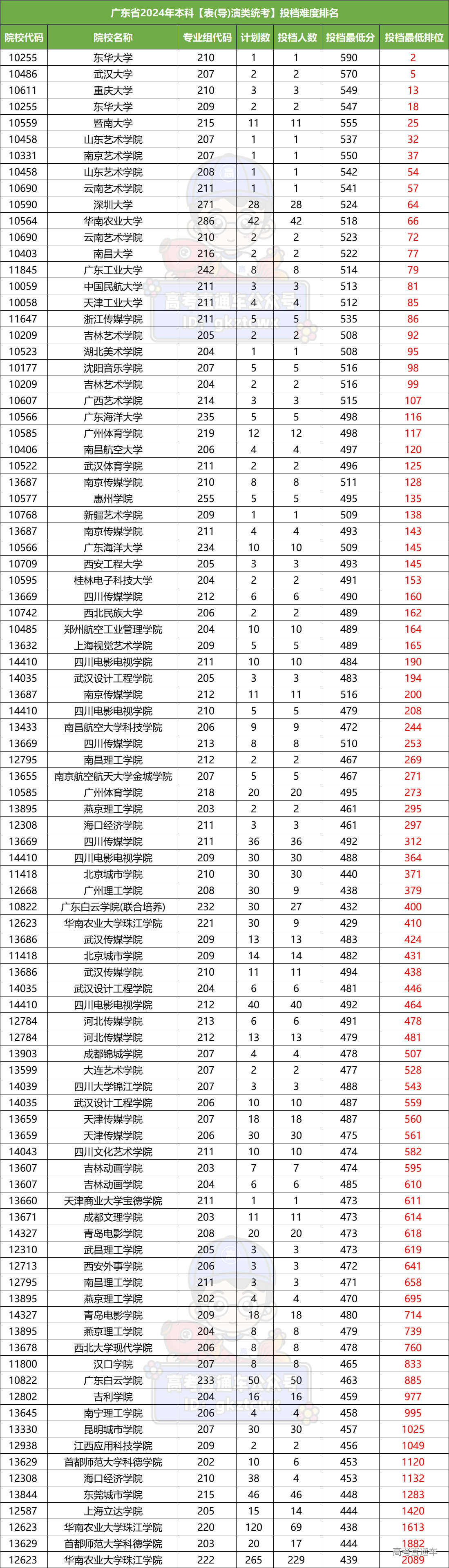 1721421881411620.jpg 1721421875(1).jpg