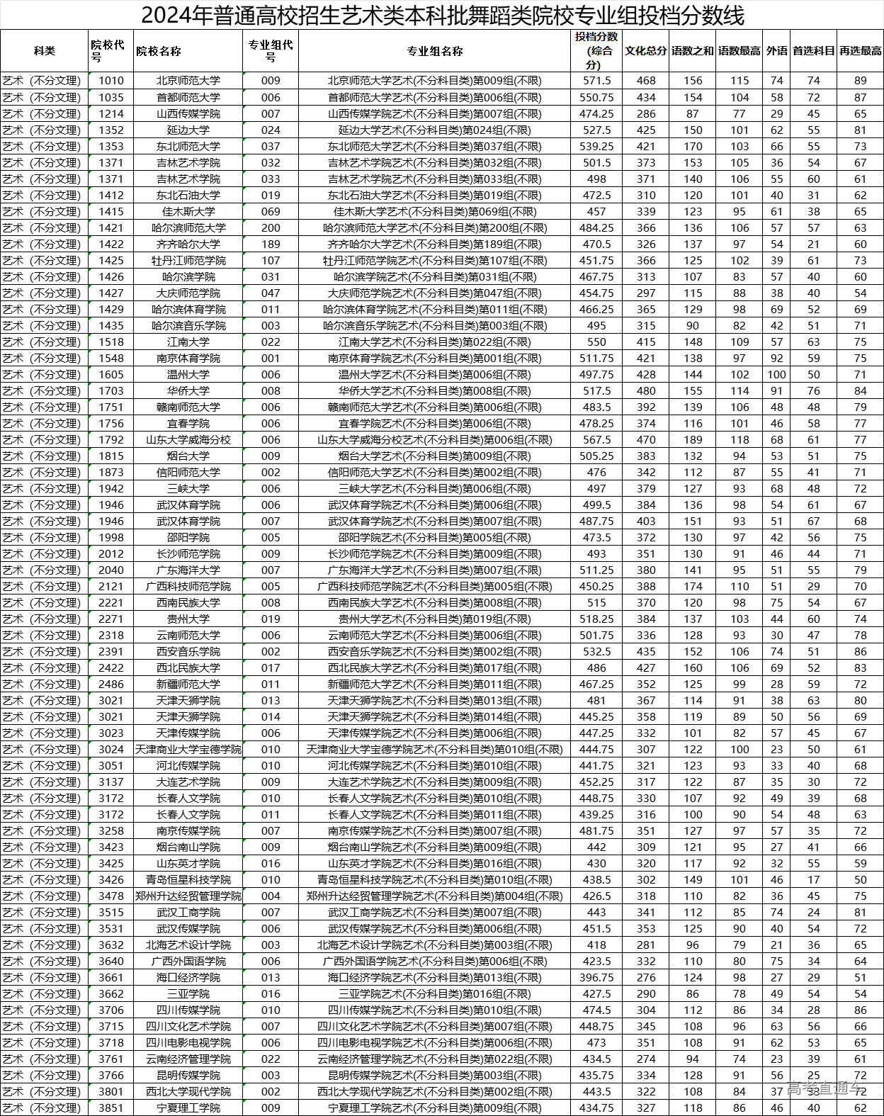 1721438770225204.png 1721438760441_6EFBAA95-9851-40ec-BFC9-1FDB6F36D11D.png