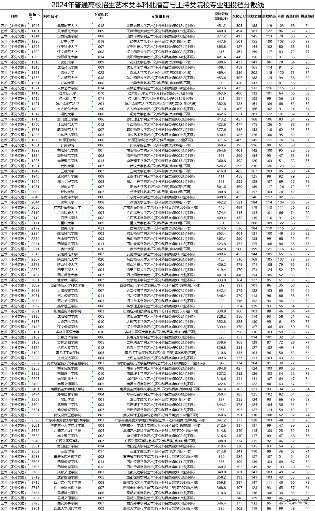 1721438909965384.png 1721438904662_F36C8292-5101-4813-A654-233BCA7C1FE0.png