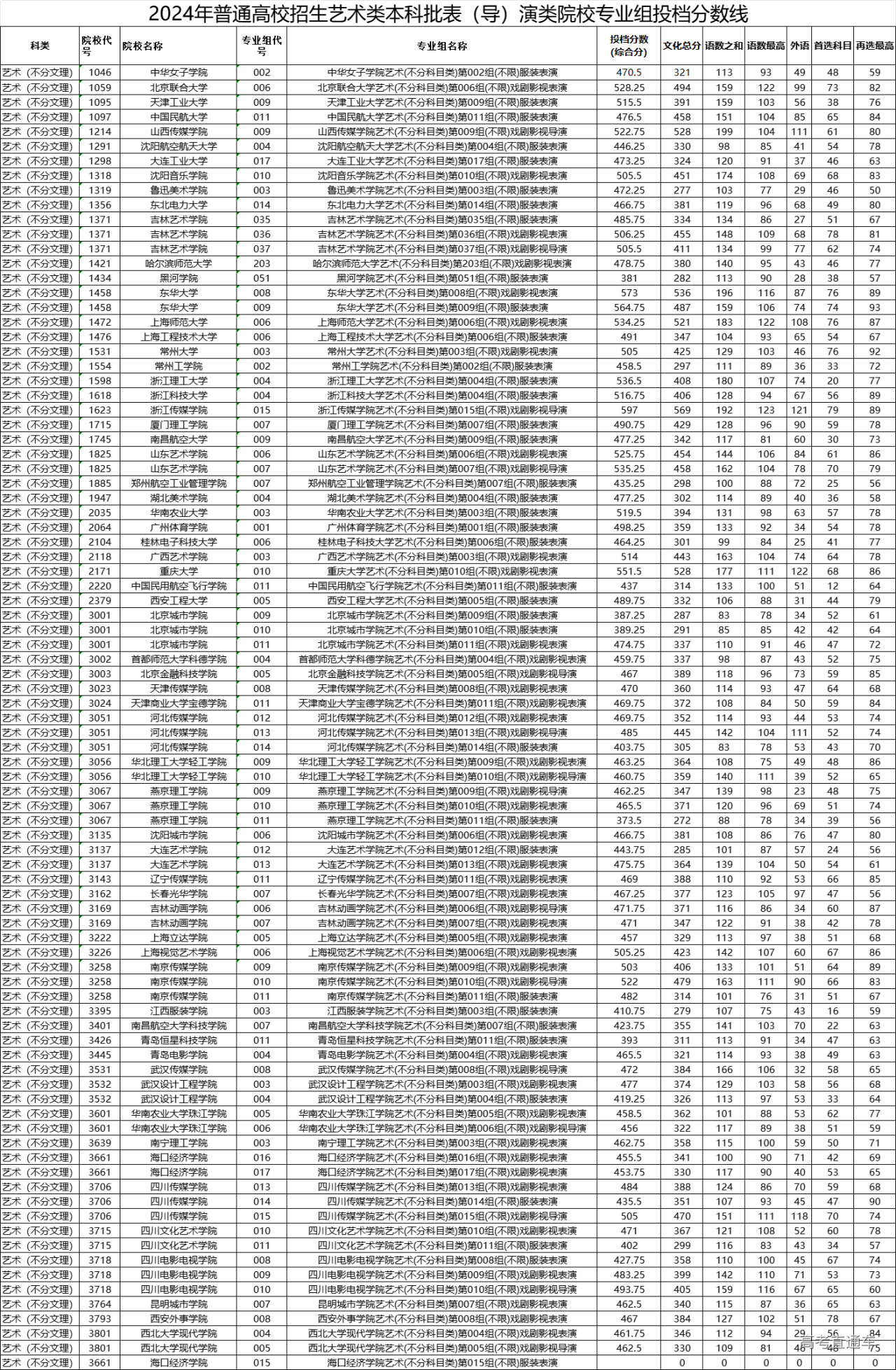 1721439015167008.png 图片.png