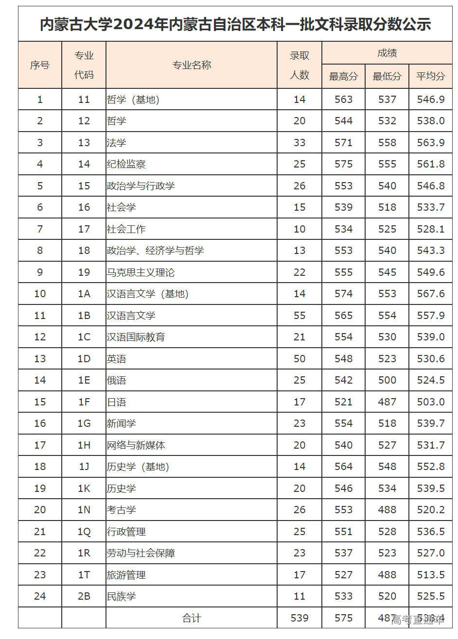 1721442533678028.png 图片.png