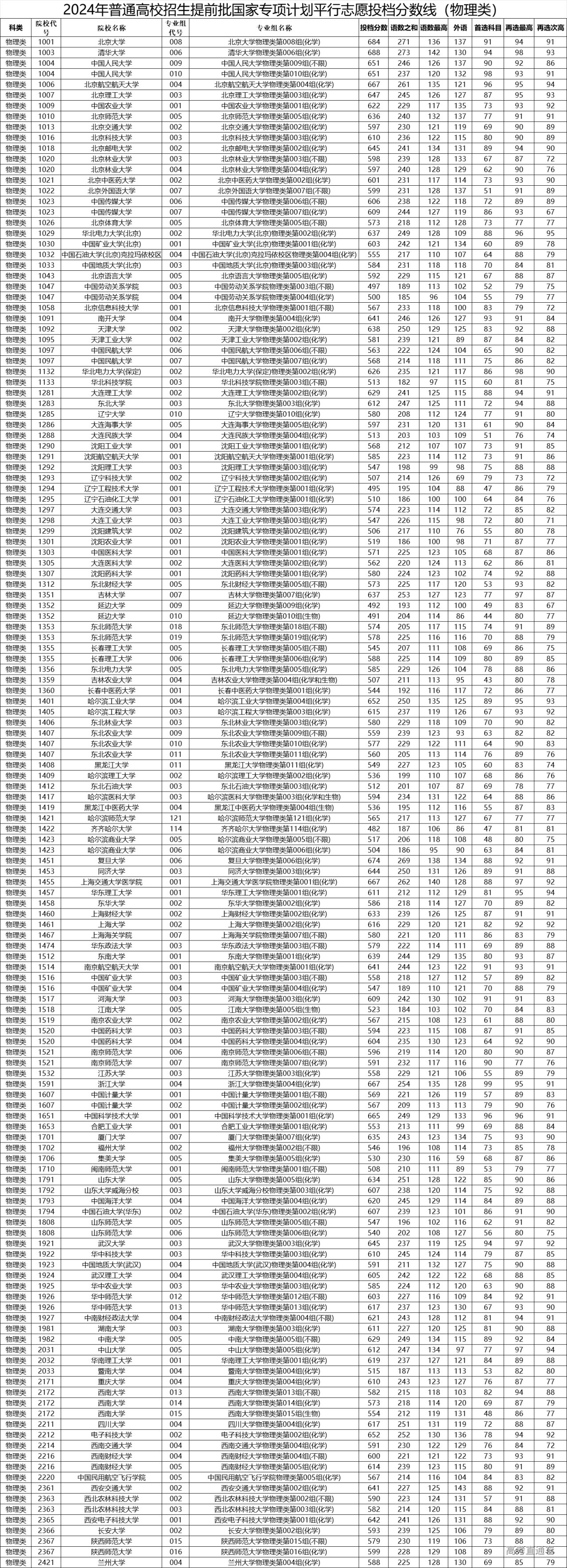 1721445976272450.png 50897268bdf0894fda1c238ba367ca1.png