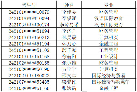 1721449238306159.png image.png