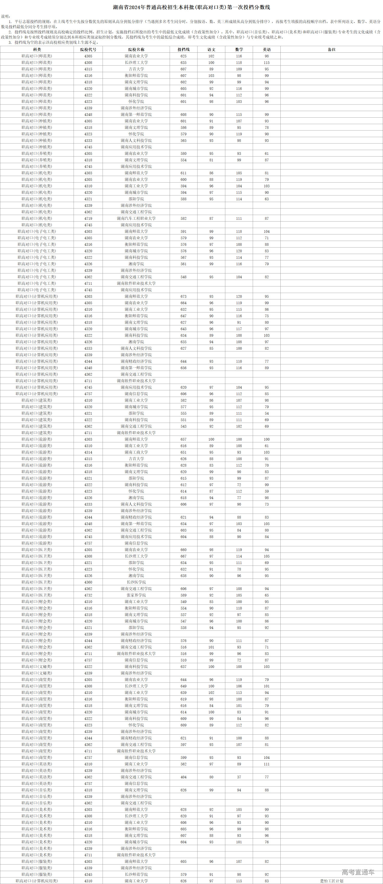 1721473049968149.png 1ff77c8d841385c5e8146cf0979bc33.png