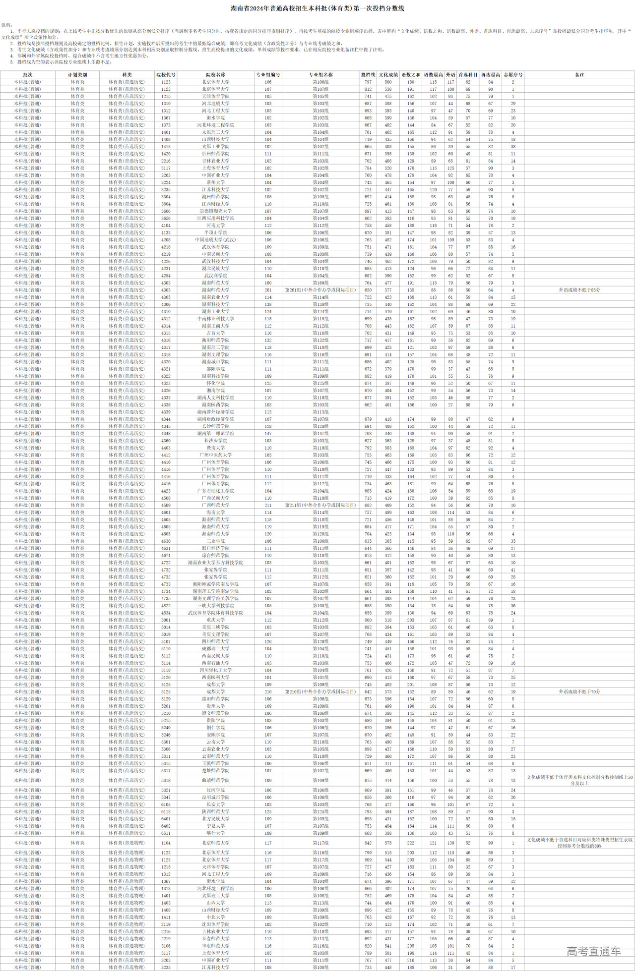 1721473146957874.png 99f8c7baa100c91279d91dff7f08221.png