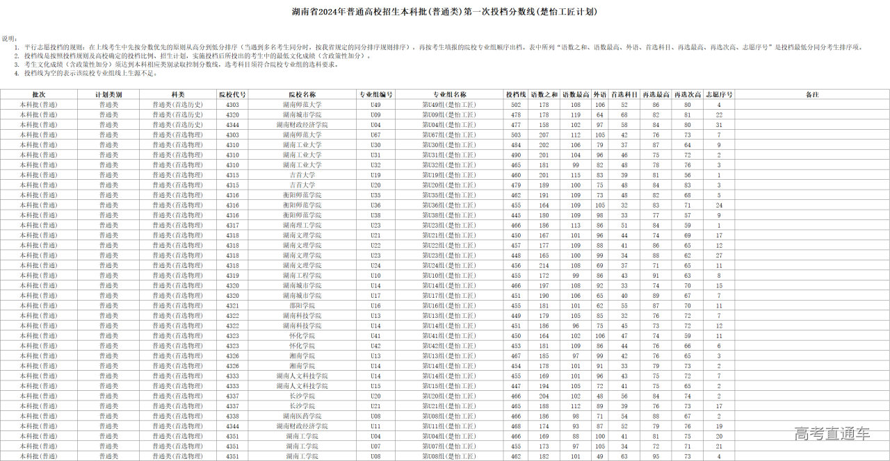 1721473222985198.png 25c5d1996710044aeb6b8145eb8b271.png