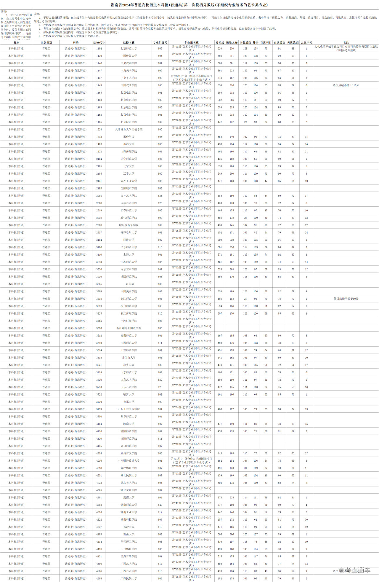 1721473322507874.png e6c12848c07cf43e9aee988e95fff21.png