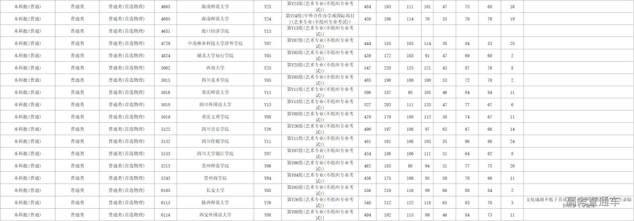 1721473387190241.png 39c2afc12444d6bd0c15a66e2565e2c.png