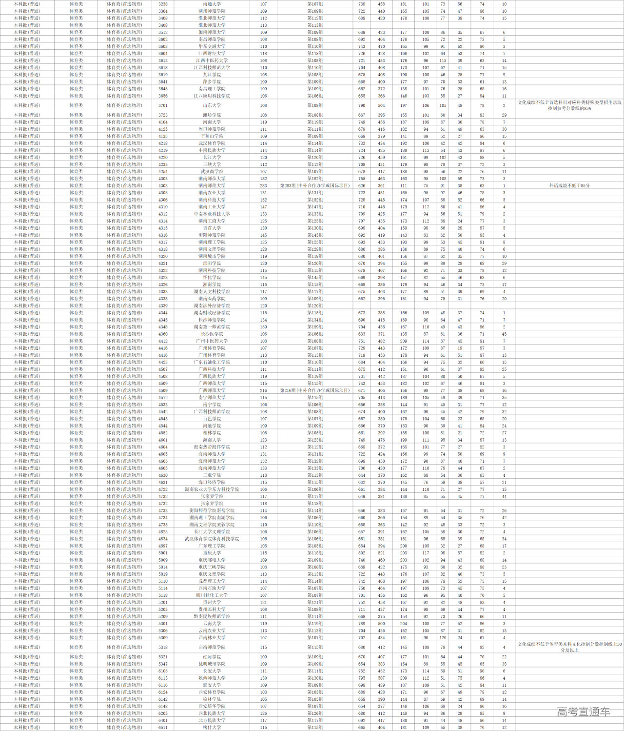 1721473491280617.png 614ac3cc9e597207e364ac42200ef52.png