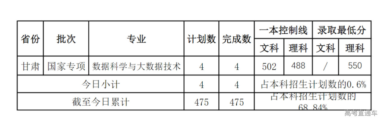 1721478259756452.png image.png