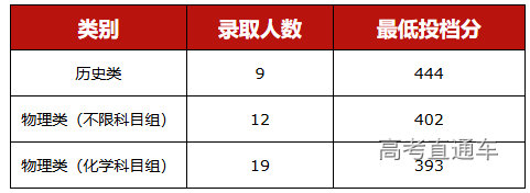 1721553955620061.png image.png