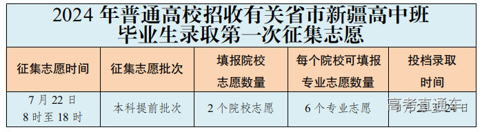 截图_选择区域_20240721182211 截图_选择区域_20240721182211