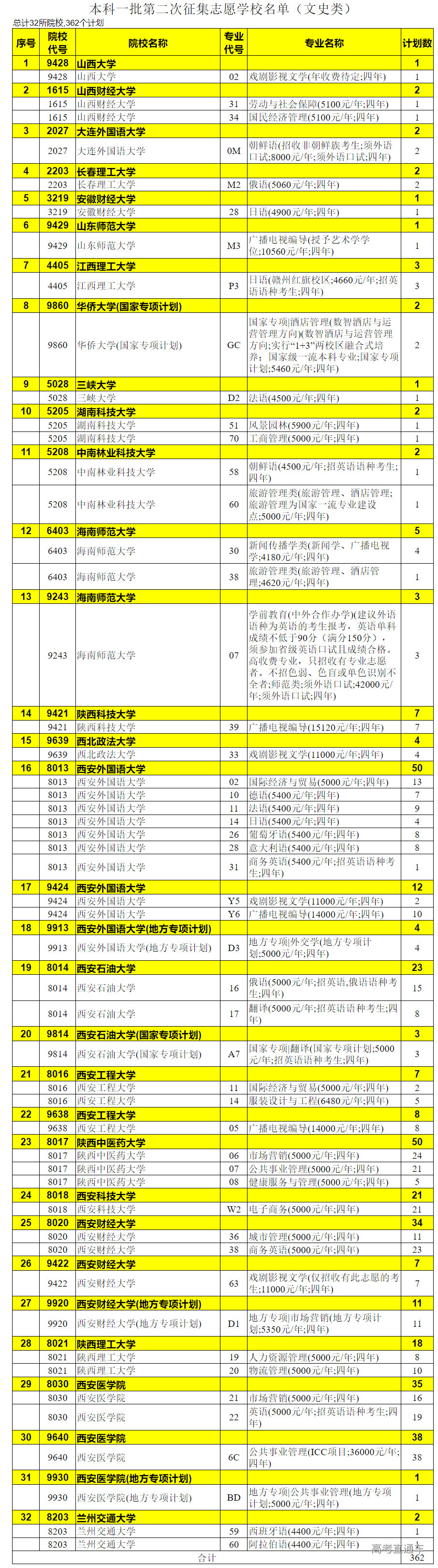 1721621504801978.png image.png