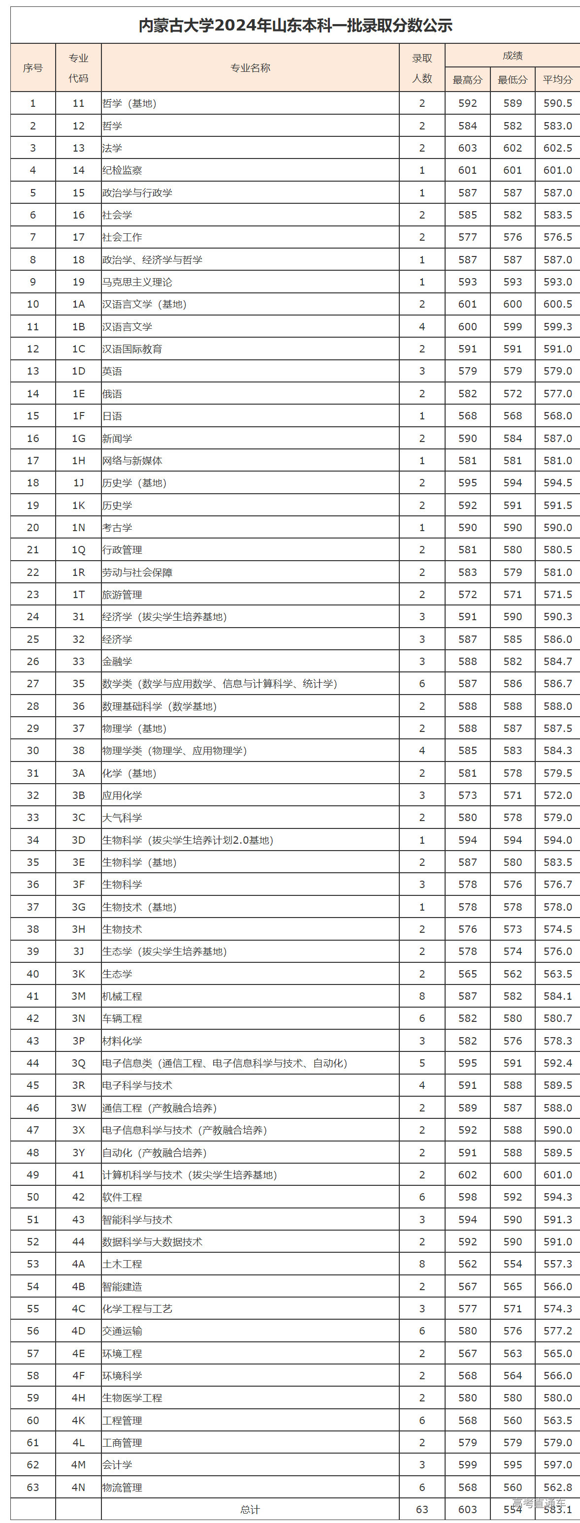 1721638807133898.png image.png