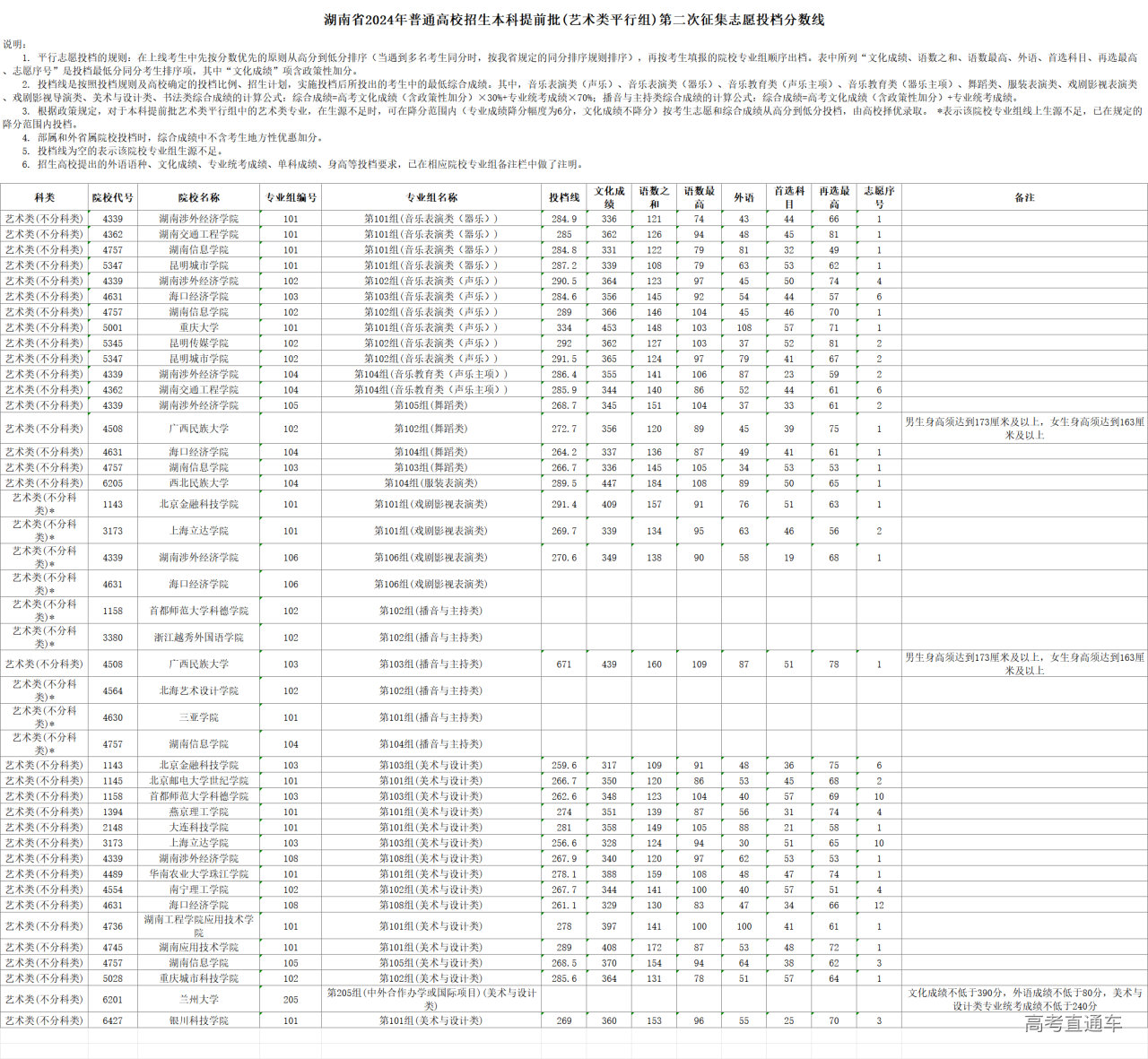 1721639226185654.png 20625f652f3c68b7b757ae69e7c511e.png