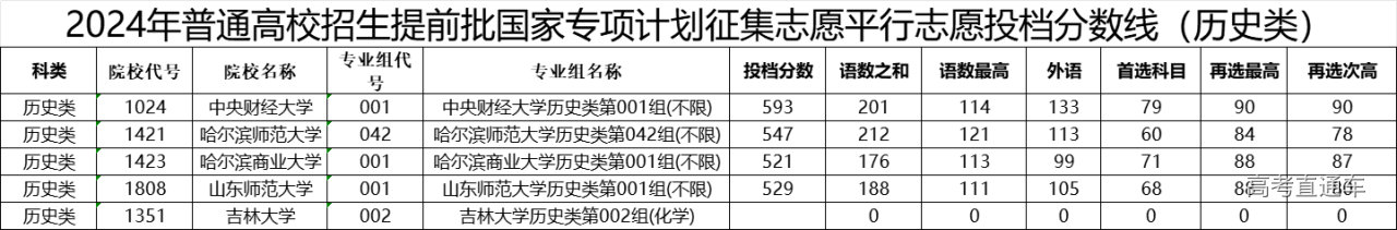 1721640333689413.png 91b63db63e88fe25b87ca915e4f050a.png