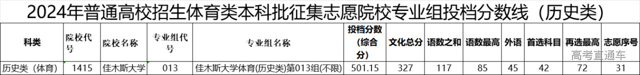 1721640501557787.png c494e8e71653a4ab524c9542b366925.png