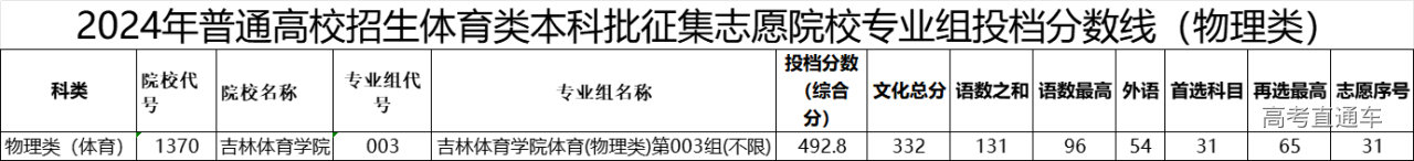 1721640509812311.png a8647876f2f4c594460fc8e492ddeb9.png