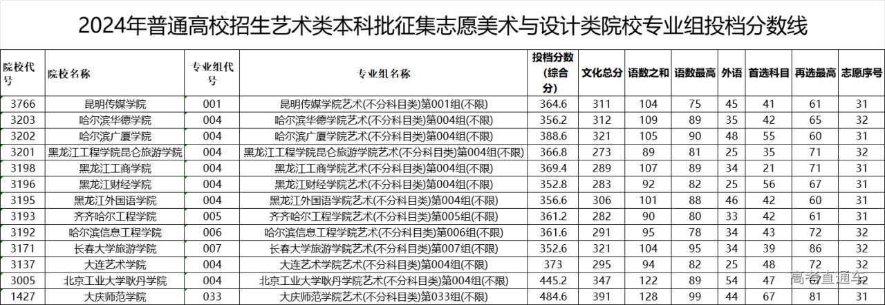 1721640704547956.png 70ee645b8f8e961afc0f3b26ff896f3.png