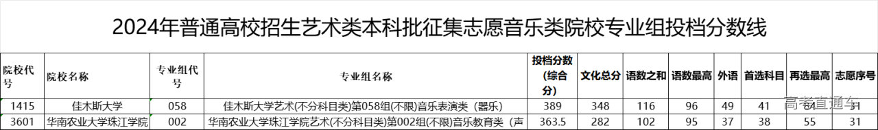 1721640738853577.png dc0fb171cb268ac66e3dc3b9fc48a88.png