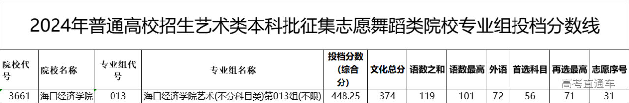 1721640775998204.png 617816c93842a82f5dc770214dbc1b5.png