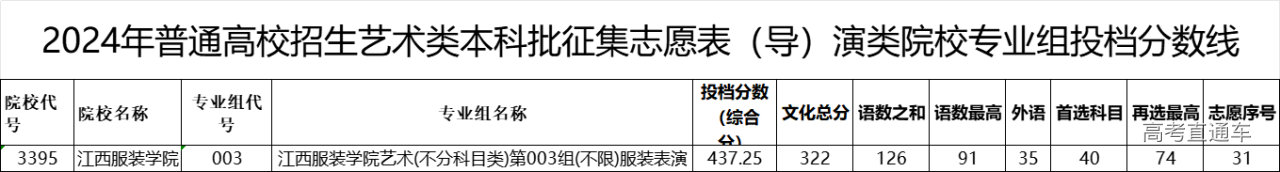 1721640802106276.png 55e14a7b8181fdf94f4fa0ce6adc20c.png