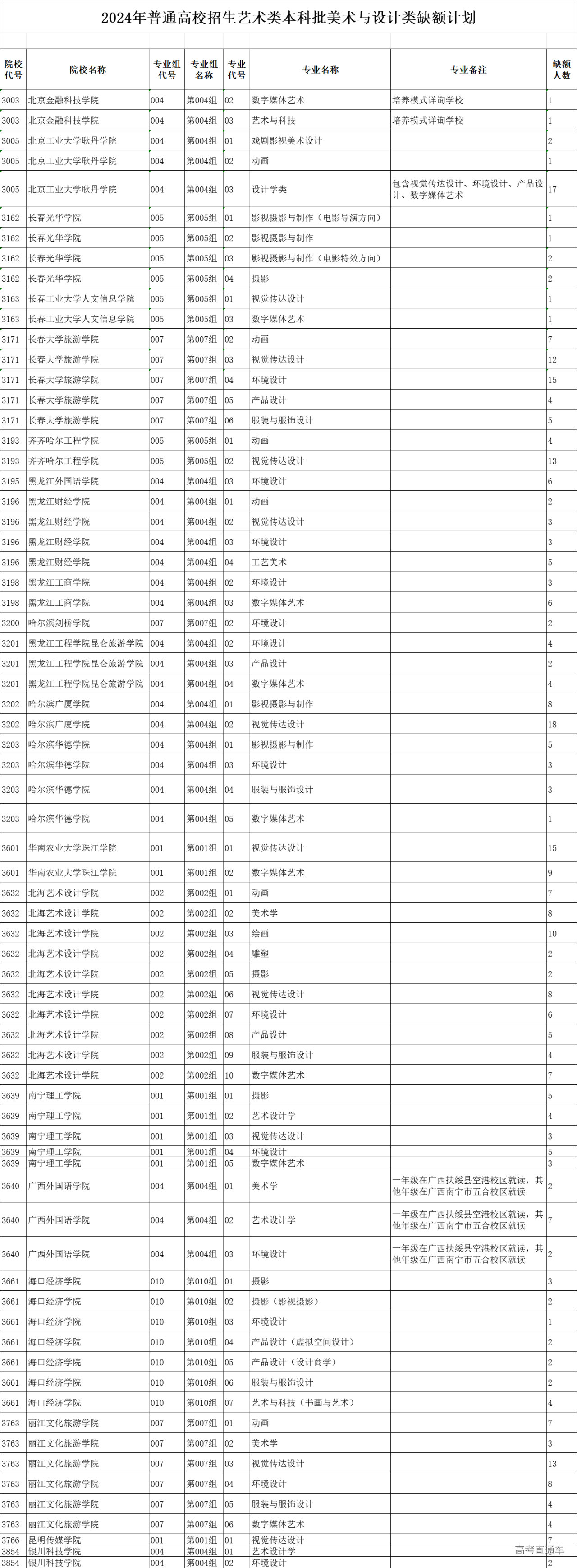 1721641076778841.png b65b16f53c27ded86b3362e840e1f27.png