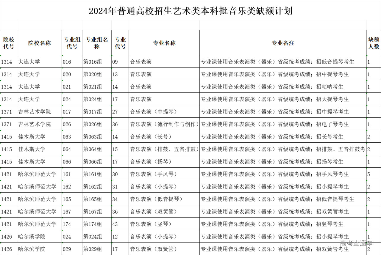 1721641138738007.png 50a1719d4a7b34ba367f141dafaf826.png