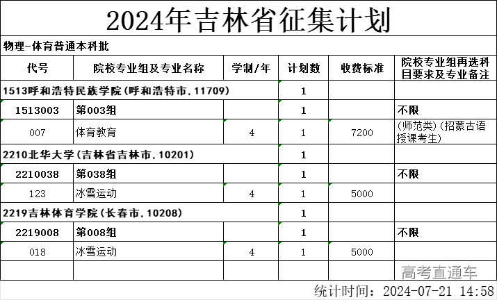 1721708542663673.png ae04d825369ba0919a23ff880322155.png