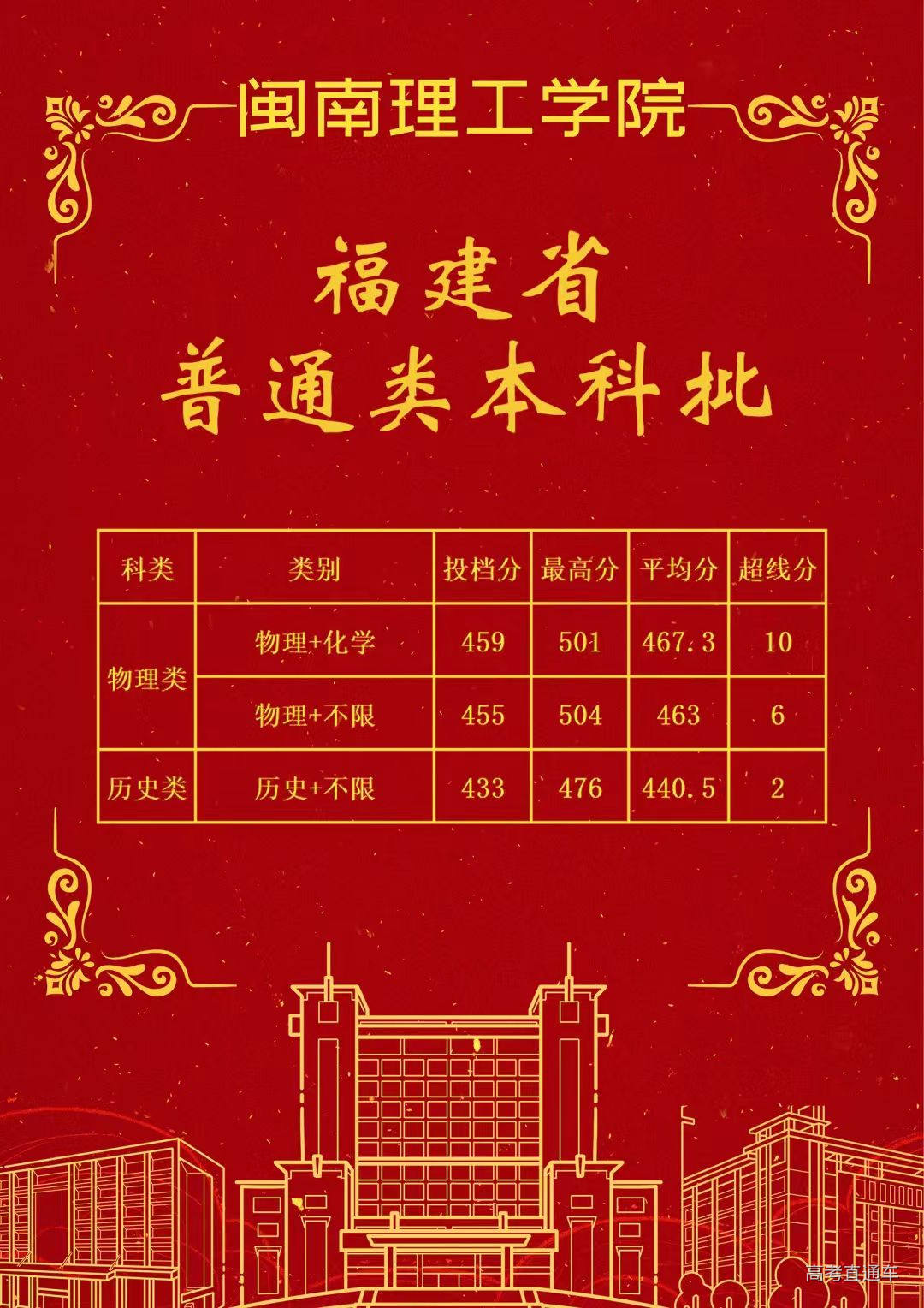 1721708893653288.jpg 1b82ad5f472983126f8a76259f1ea84.jpg