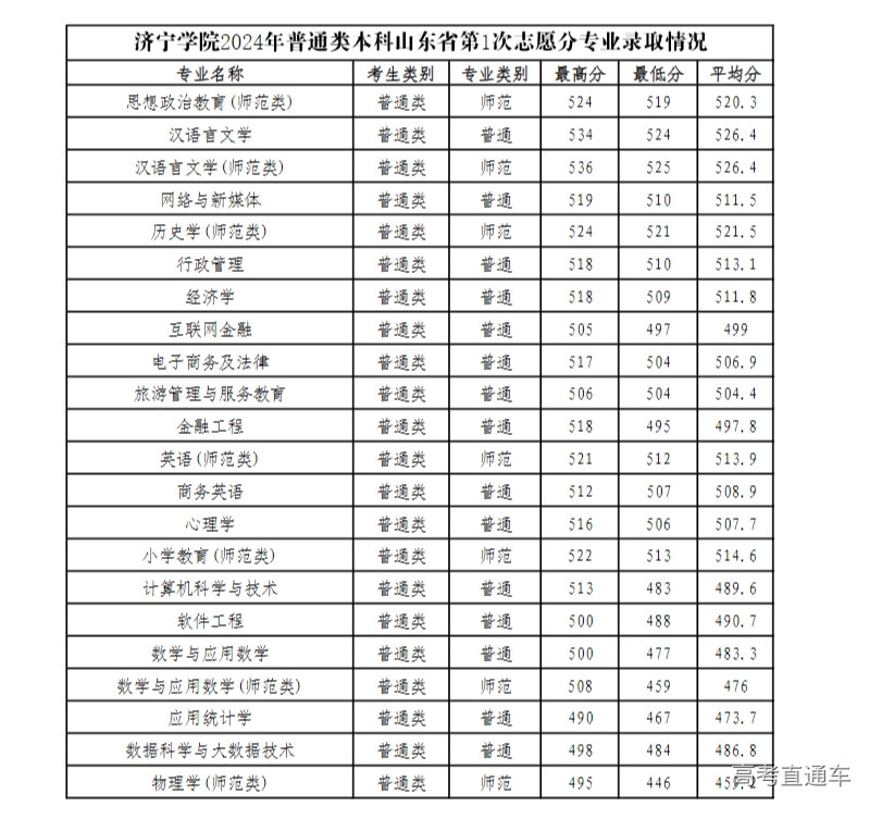 1721737474743141.png image.png