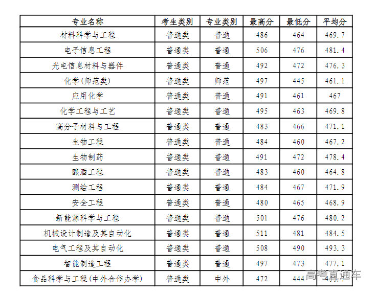 1721737482704094.png image.png