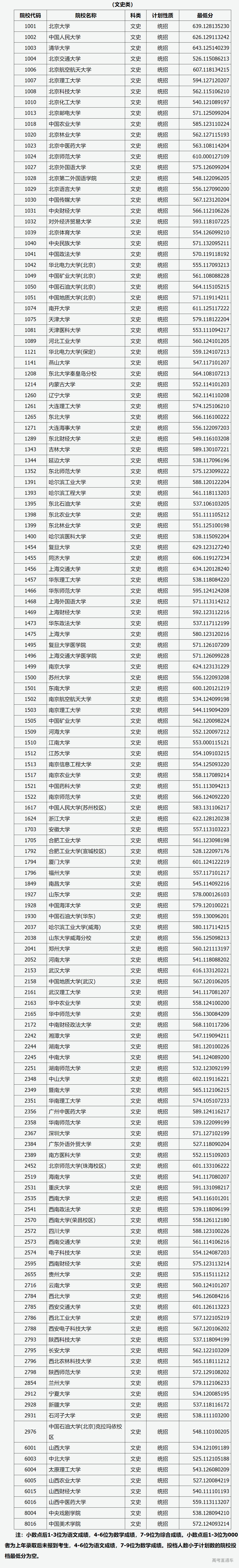 1721809966268138.png image.png