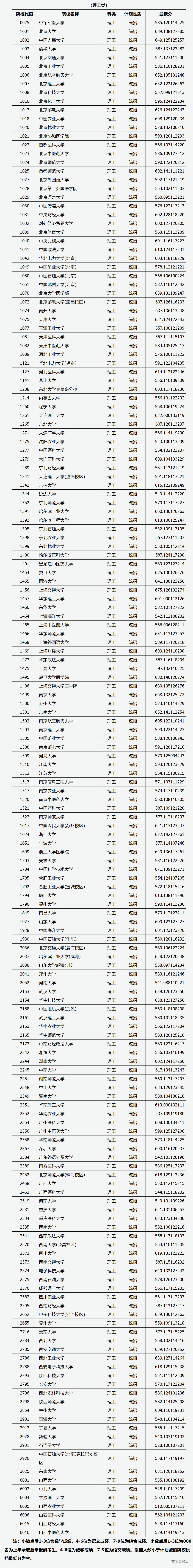 1721810063314565.png image.png