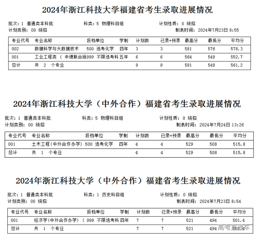 1721812494902582.png 7a156ba8f8cf03a6ec3e93e639321b6.png