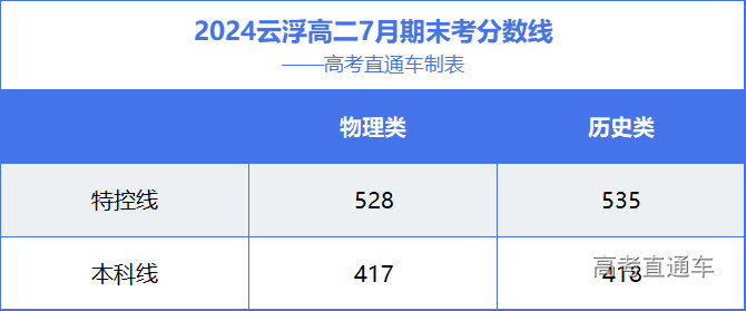 1721813029310791.png 2a872dacbf9161b656ade29cf064a10.png