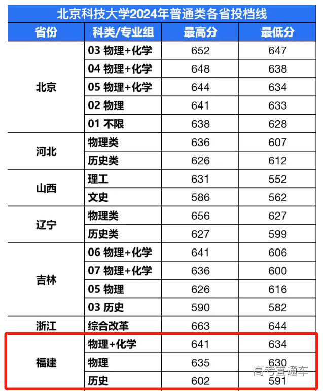 1721813617426572.png 29f356b0392093be4a0e61b9c11c517.png