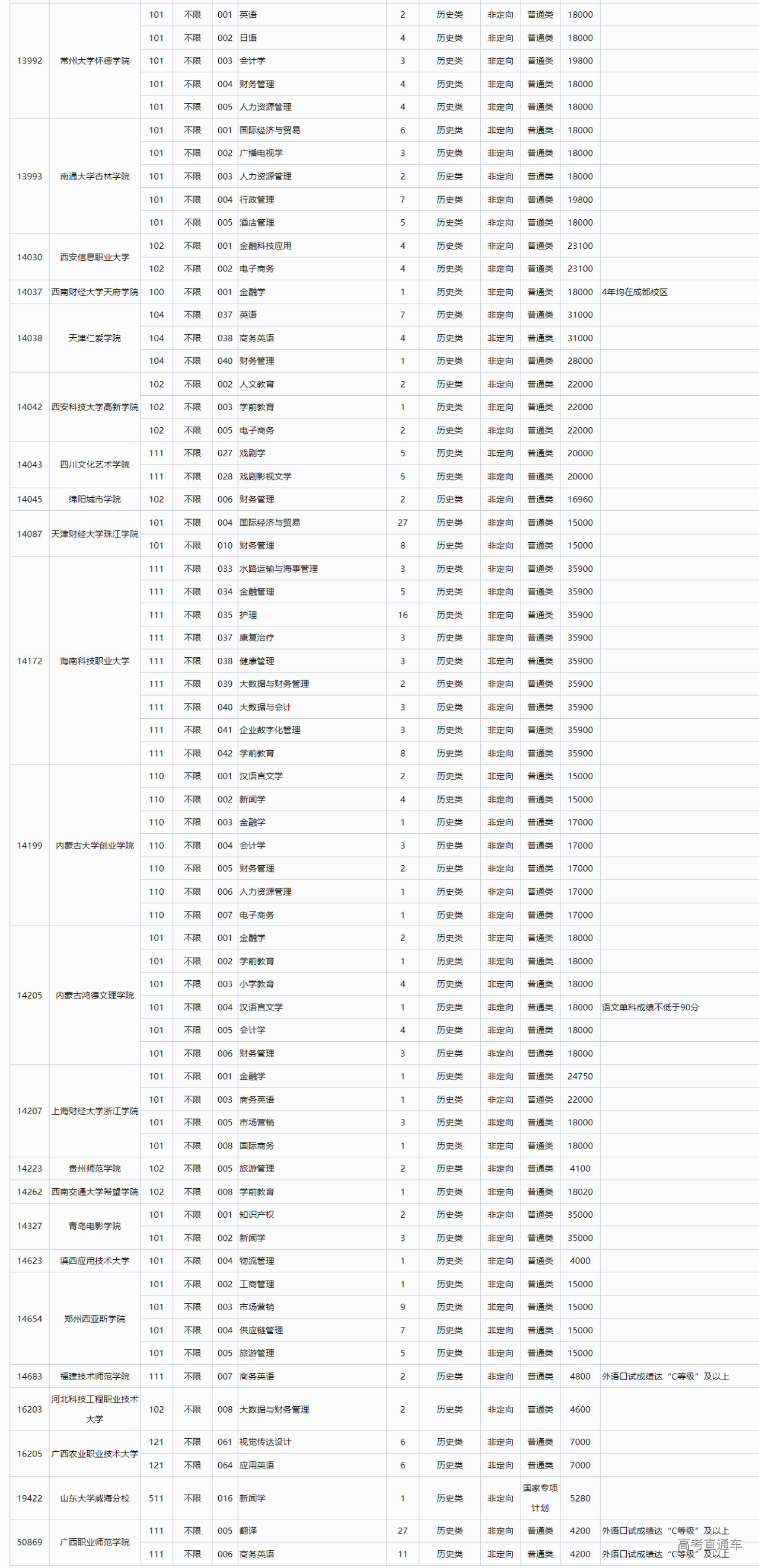 1721814346466597.png image.png