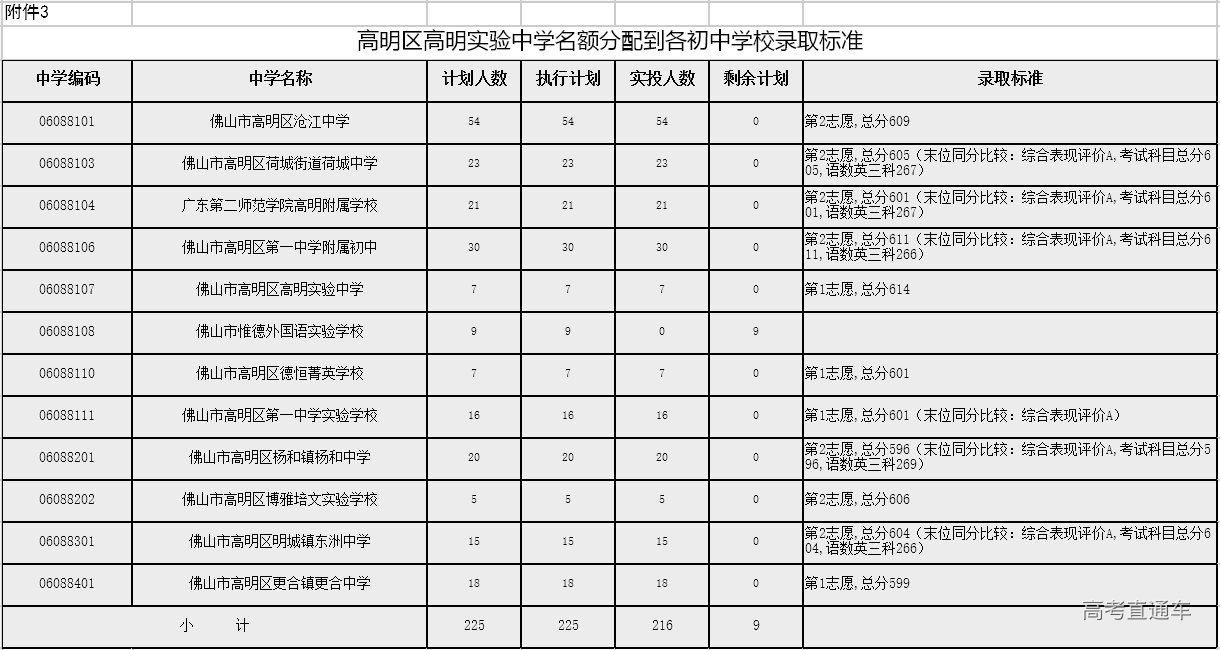 1721815762525229.png 1721815755728.png